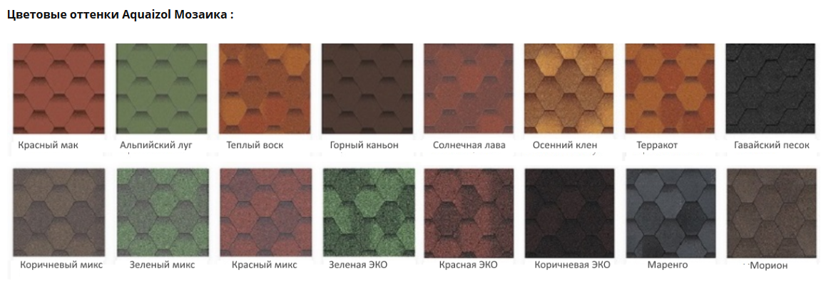 Мансардное окно