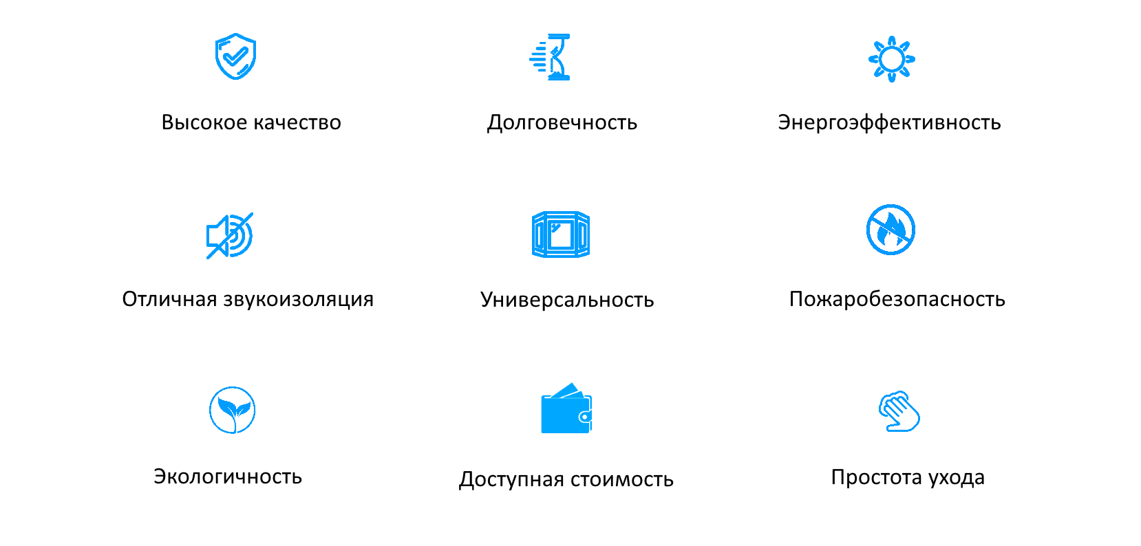 преимущества металлопластиковых окон